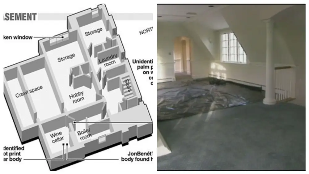 Size and structure of the house